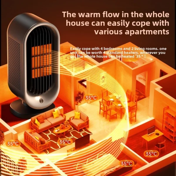 my-11134207-7rasb-m3uadkqqg58c61.webp Desktop PTC Heater Home Mini Heater