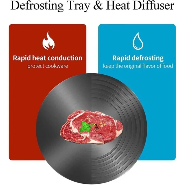 Heat Diffuser for Gas Stove 24cm   28cm Diffuser Plate Multifunctional Thawing Defrosting